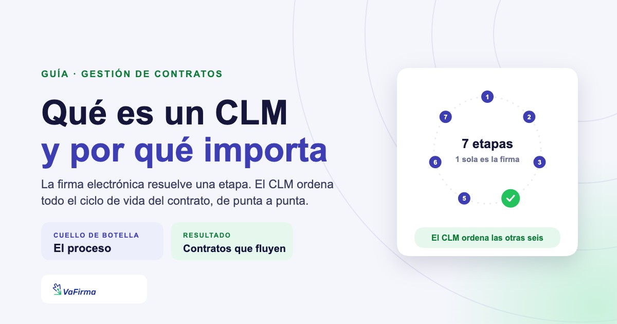 Qué es un CLM: el ciclo de vida de un contrato tiene siete etapas y la firma electrónica es una sola de ellas