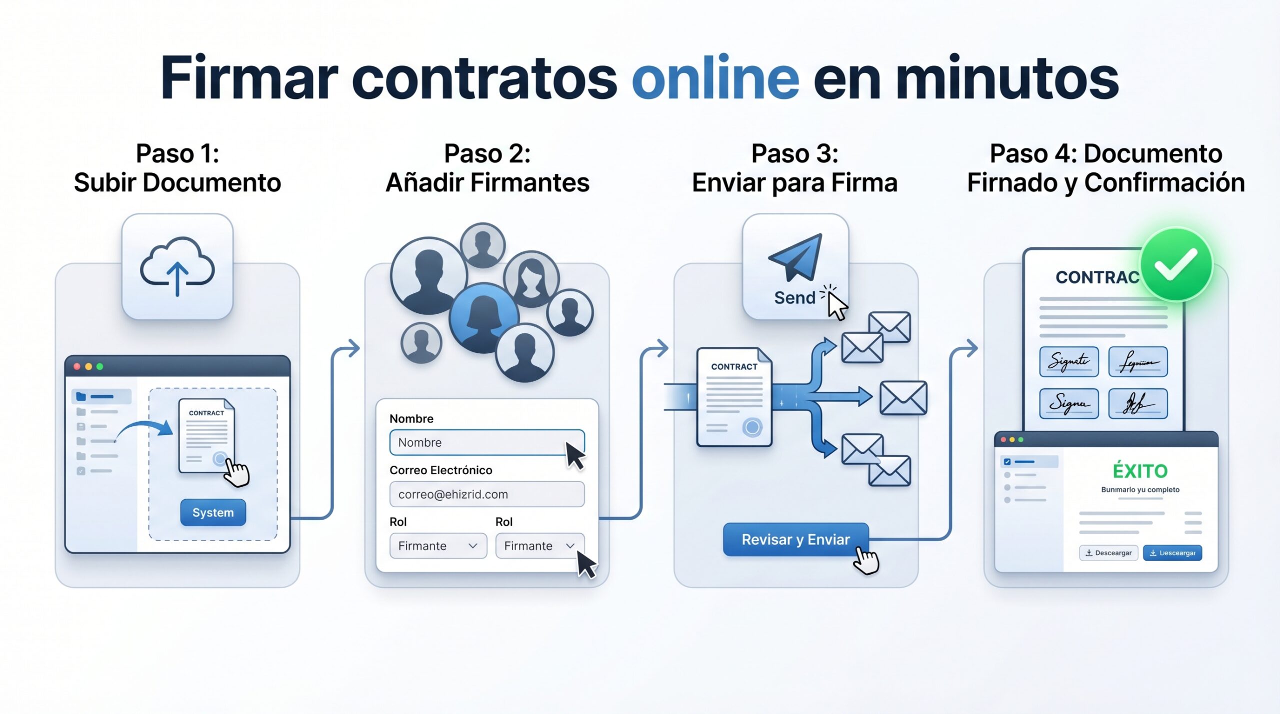 firmar-contrato-online